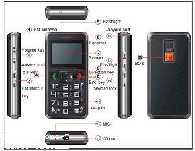 Phone Tracker Without Installing on Target Phone