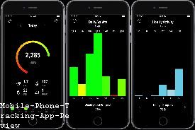 Mobile Phone Tracker App for Iphone