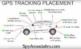 Mobile Tracker Free Uninstall