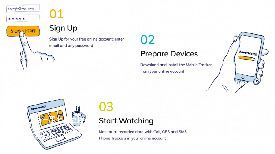 Mobile Phone Tracker Without App