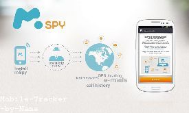 Phone Number Tracker in Nepal