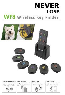 History of Phone Tracker