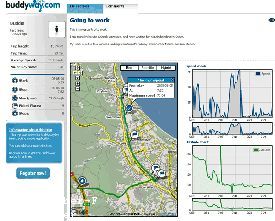 Phone Tracker Java App