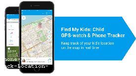 Phone Number Ip Tracker