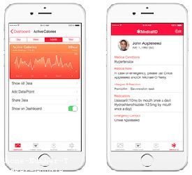Phone Number Tracker India