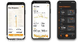 Phone Locator Without Invitation