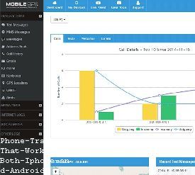 Mobile Tracker With Phone No