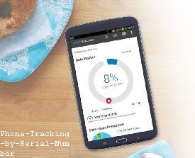 Gps Phone Tracker App Location