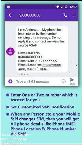 Locate Phone With Imei Code