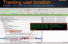 Mobile Tracker With Imei Online