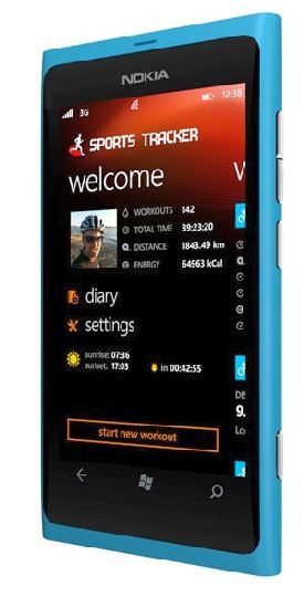Phone Number Tracker Jordan